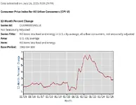 inflation2.webp